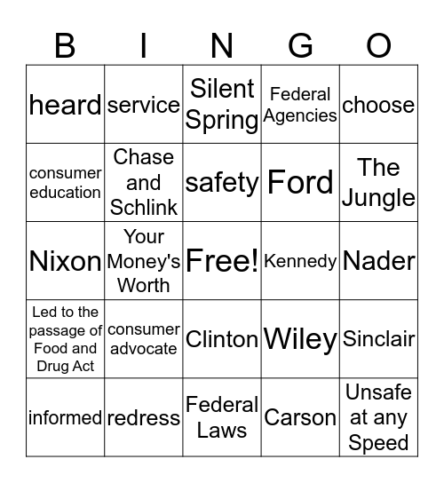 Chapter 1.2 Protecting Consumers' Rights Bingo Card
