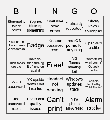 Help Desk Bingo Card