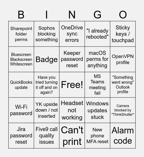 Help Desk Bingo Card