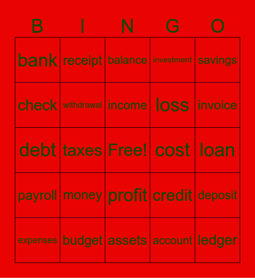 ACCOUNT-INGO Bingo Card