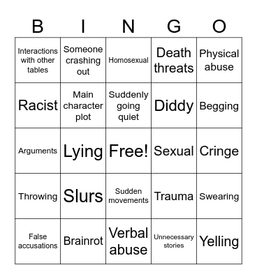 Main character table ^^; Bingo Card