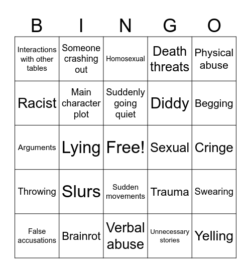 Main character table ^^; Bingo Card