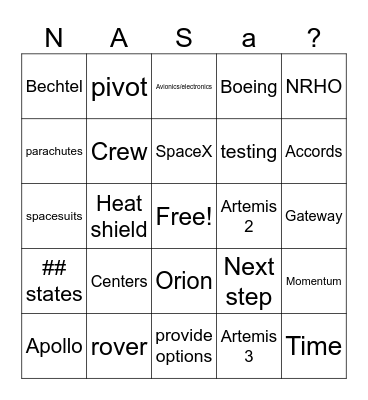 Artemis Campaign Update Bingo Card