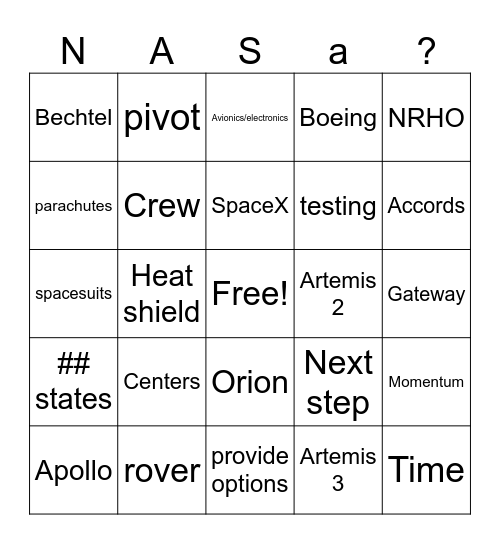 Artemis Campaign Update Bingo Card