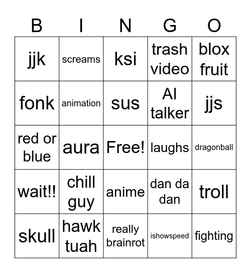 i have no brainrot Bingo Card