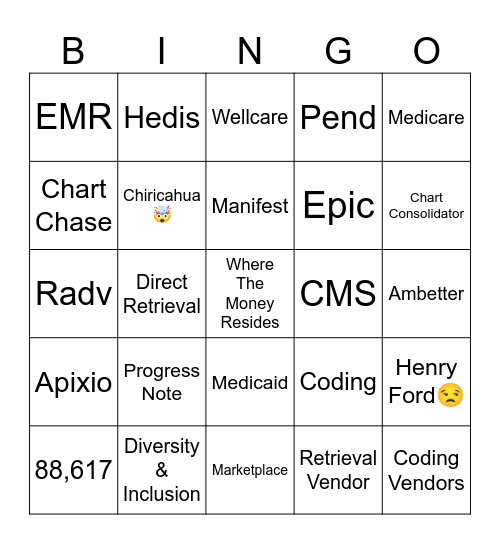 Risk Adjustment Bingo Card