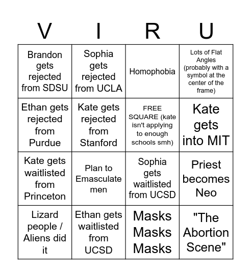 Class of 2025 Colleges Bingo Card