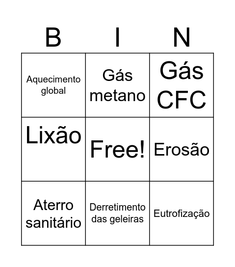 Bingo Ciências do Ambiente Bingo Card
