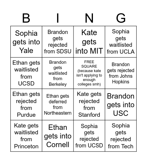 2025 Colleges 🤣🤣🤣🤣 Bingo Card