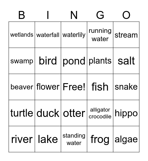 Freshwater Habitats Bingo Card