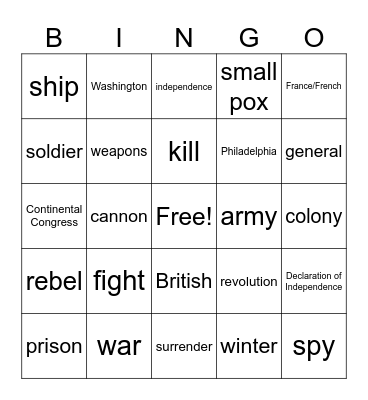 America: Story of US Bingo Card