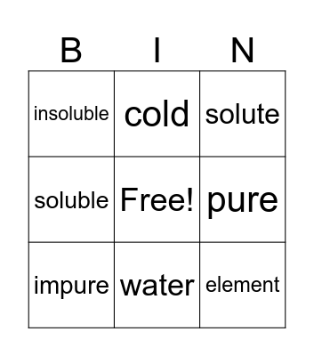 Solubility Bingo Card