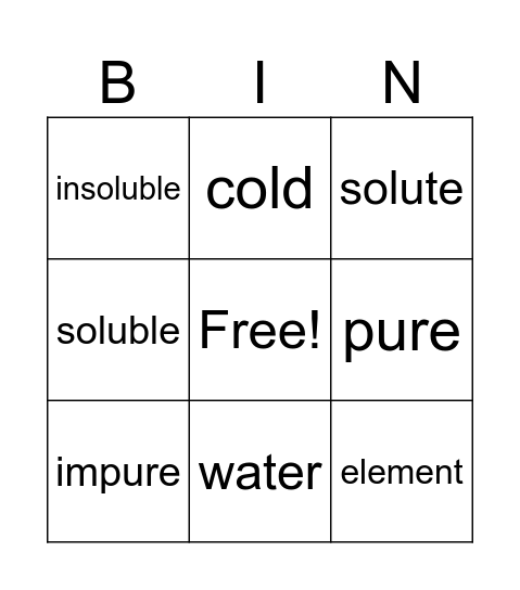 Solubility Bingo Card