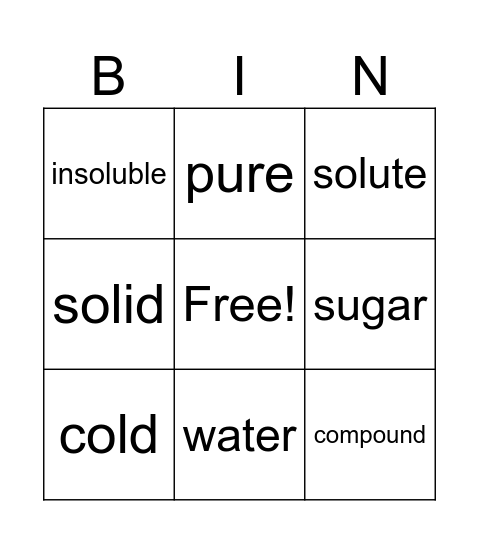 Solubility Bingo Card