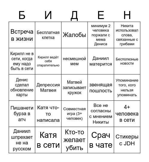 Кирил - холерик врущехлебный Bingo Card