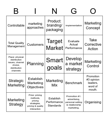 Marketing- Business Studies some key concepts Bingo Card