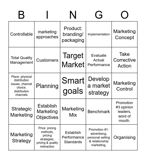 Marketing- Business Studies some key concepts Bingo Card