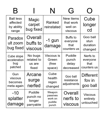 Viscous Patch Day Bingo Card