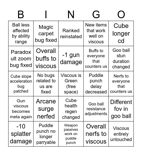 Viscous Patch Day Bingo Card