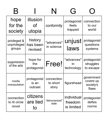 DYSTOPIA BINGO Card
