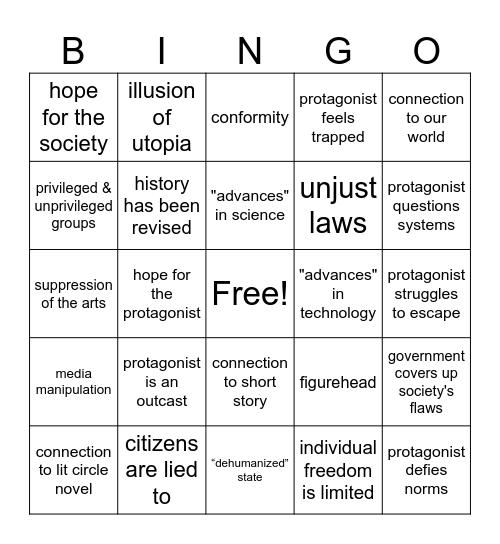 DYSTOPIA BINGO Card