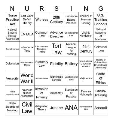 PVN105 Modules 1&2 Bingo Card
