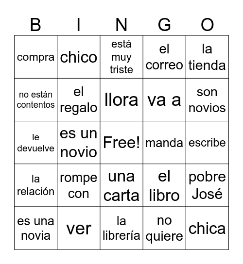 La Relación Bingo Card