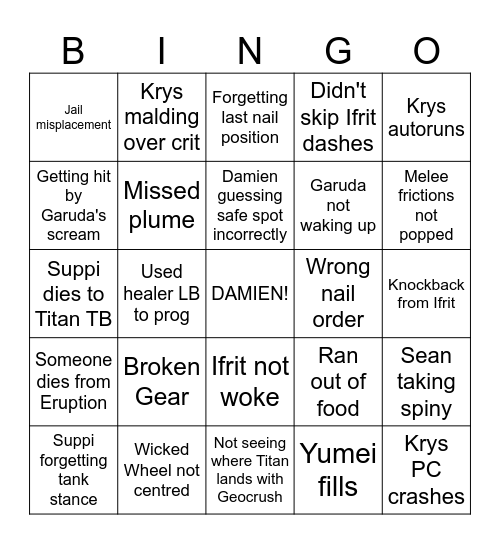 Turkey Farm UWU Bingo Card