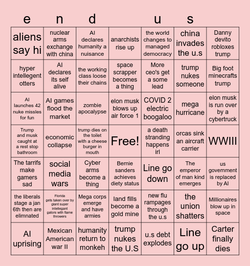 2025 bullshit Bingo Card