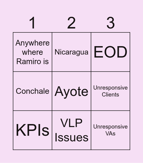 Success End of The Year BINGO Card