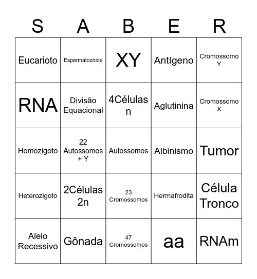 BINGO DE GENÉTICA Bingo Card