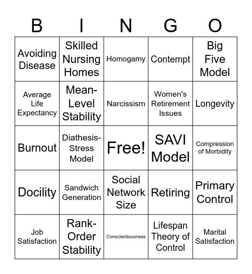 HDFS 312 Final Exam Review Bingo Card