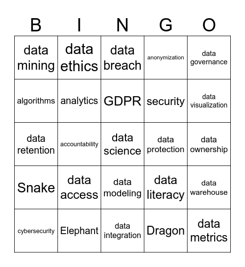 BT Bingo Card