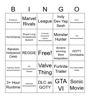 Game Awards Bingo Card