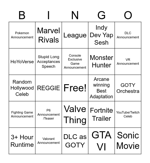 Game Awards Bingo Card