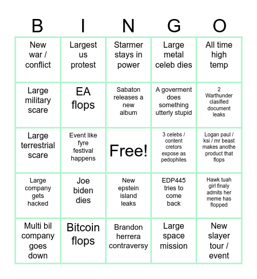 2025 bingo card Bingo Card