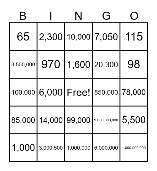 Numbers, 1000-1,000,000,000 Bingo Card