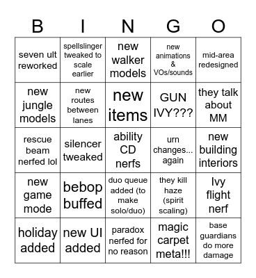 Deadlock Patch Bingo Card