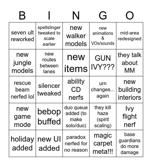 Deadlock Patch Bingo Card