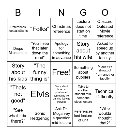 Merry Christmas Dr. Mcgarvey! Bingo Card