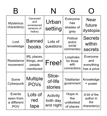 WIP trope Bingo 3 Bingo Card