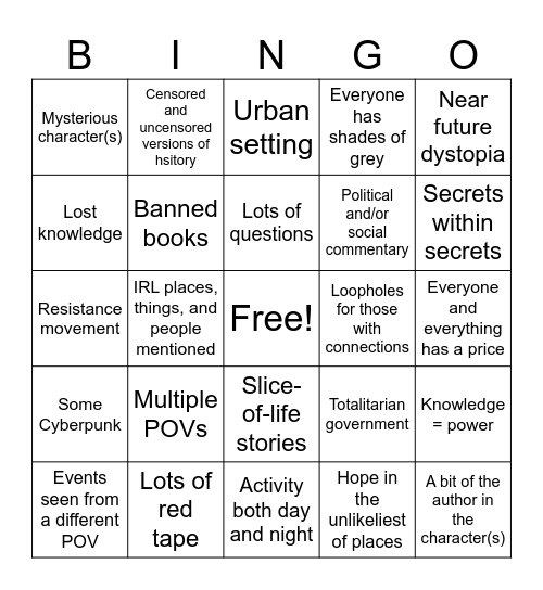 WIP trope Bingo 3 Bingo Card