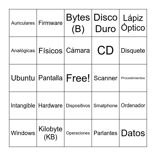 Universidad Técnica de Machala Bingo Card