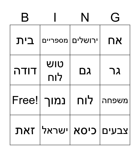 הכל חדש 5 אורנה לוי Bingo Card