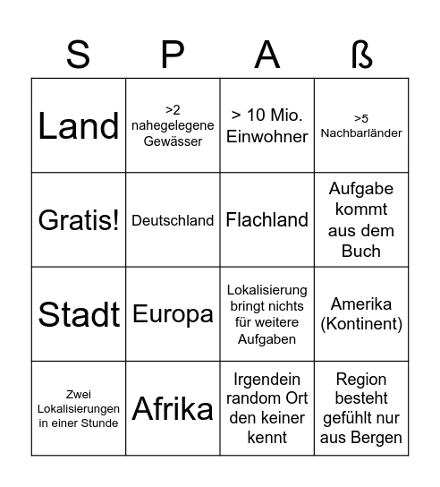 Lokalisierungsbingo Card