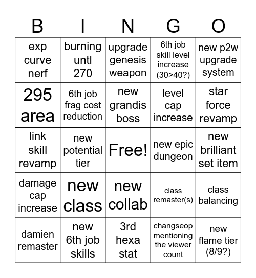 NEXT Showcase Bingo Card