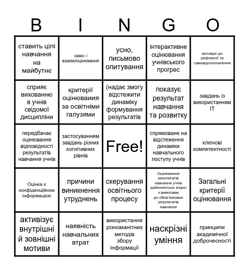 Види оцінювання Bingo Card