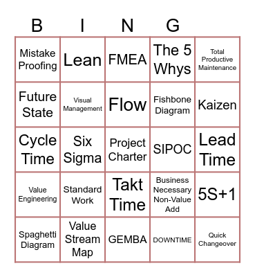 Lean LINGO BINGO Card