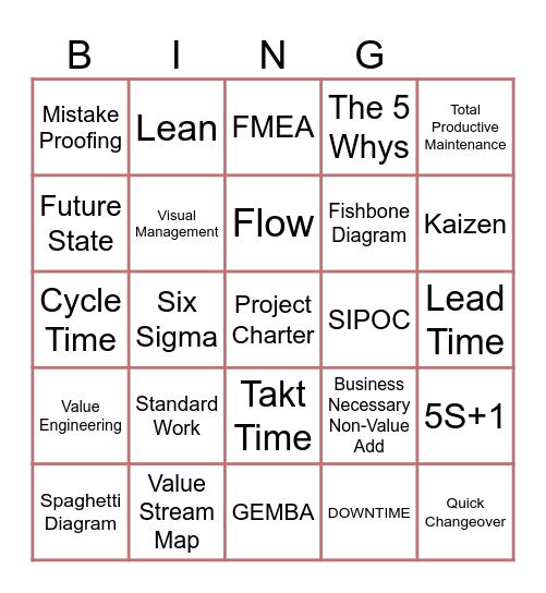 Lean LINGO BINGO Card