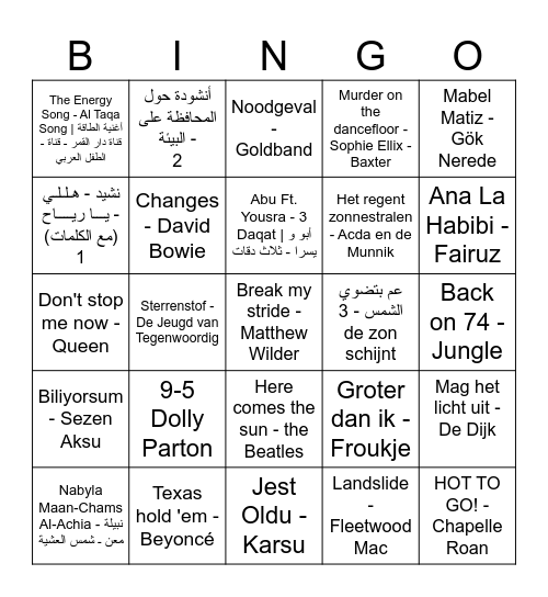 TvT Bingo Card